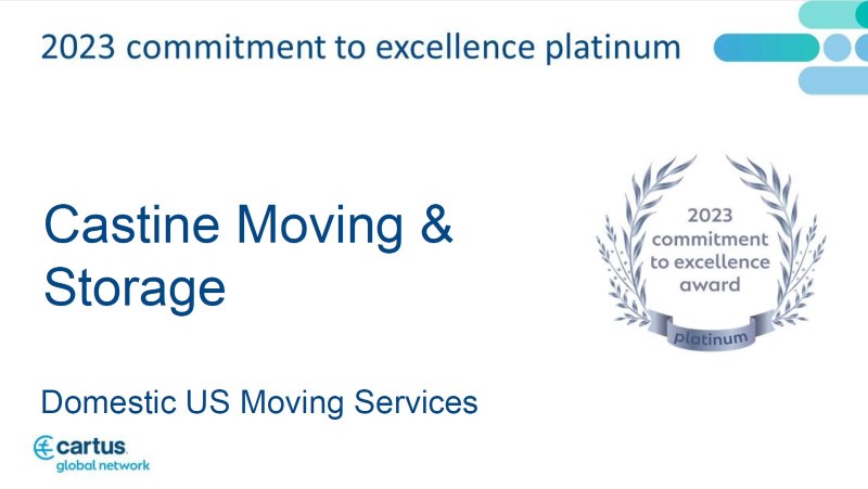 Castine Movers Receives Top Level, Commitment to Excellence Gold Award at Cartus 2023 Global Network Conference